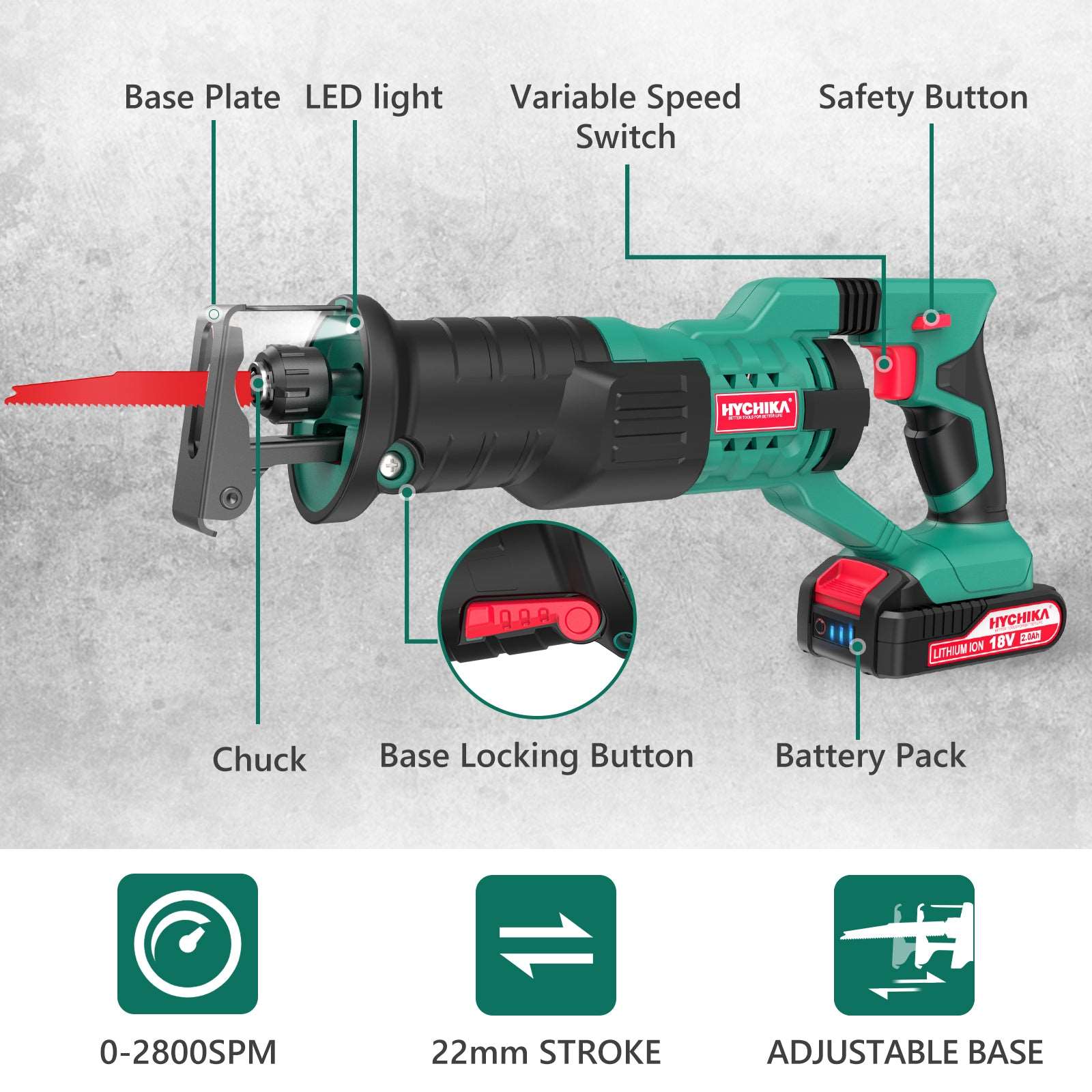 Cordless Reciprocating Saw 18V, with 2x2000mAh Batteries, 0-2800rpm Variable Speed(EU)