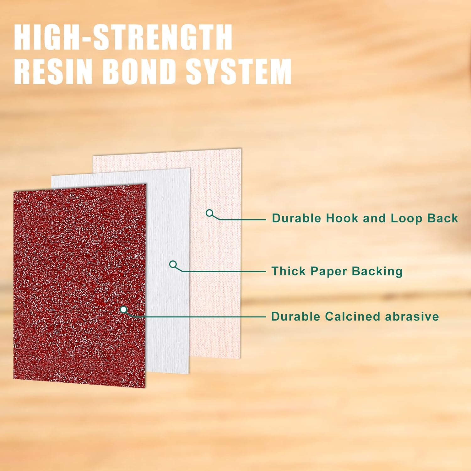 HYCHIKA 100-piece Sanding Discs Set,5 Inch 8 Holes Hook and Loop Sandpaper for Orbital Sander