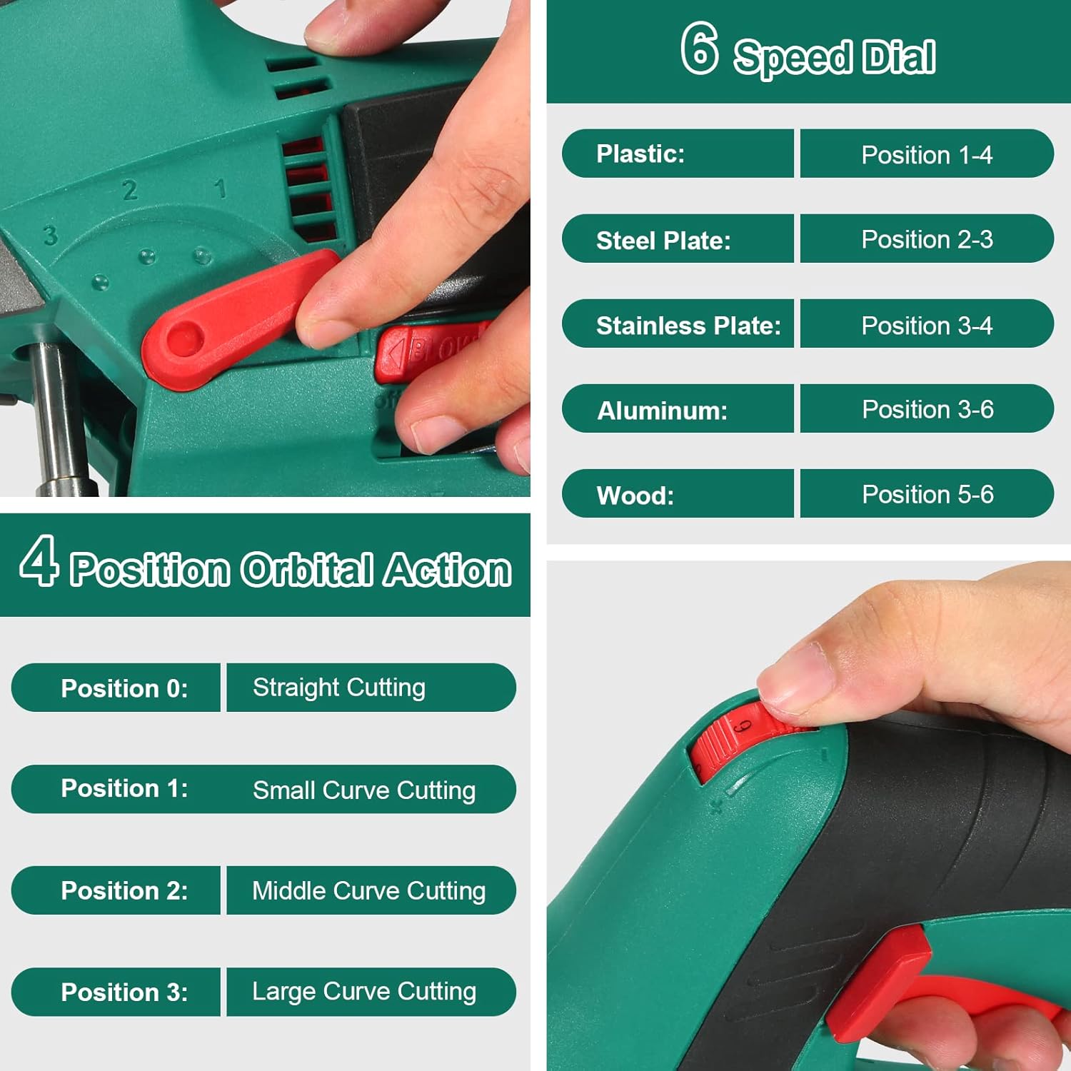 Scie sauteuse électrique filaire HYCHIKA 800 W, 6 A, 800-3000 SPM, biseau ±45° 230 V EU / 120 V US