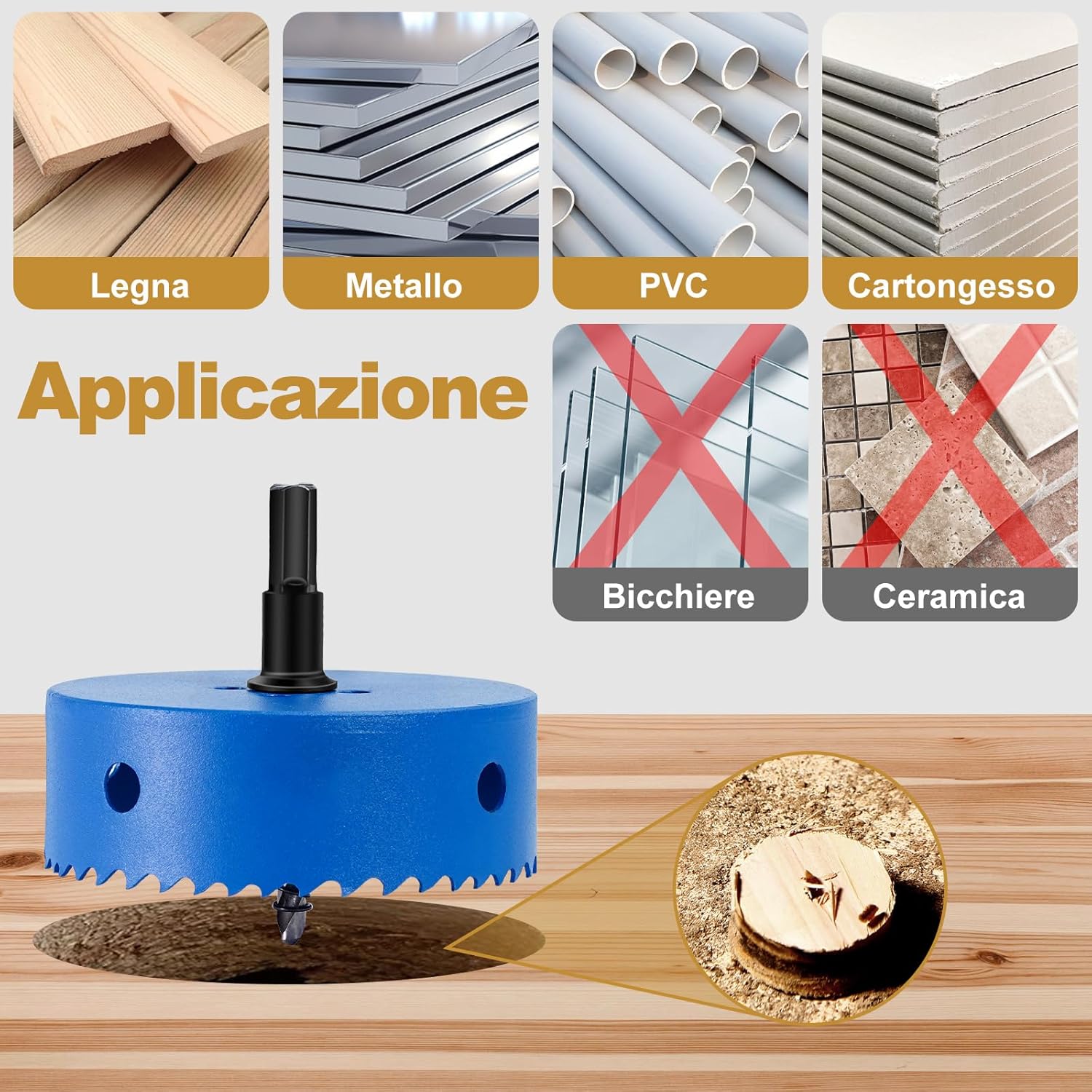 HYCHIKA 100mm Bi-Metal Hole Saw Cutter for Metal & Wood