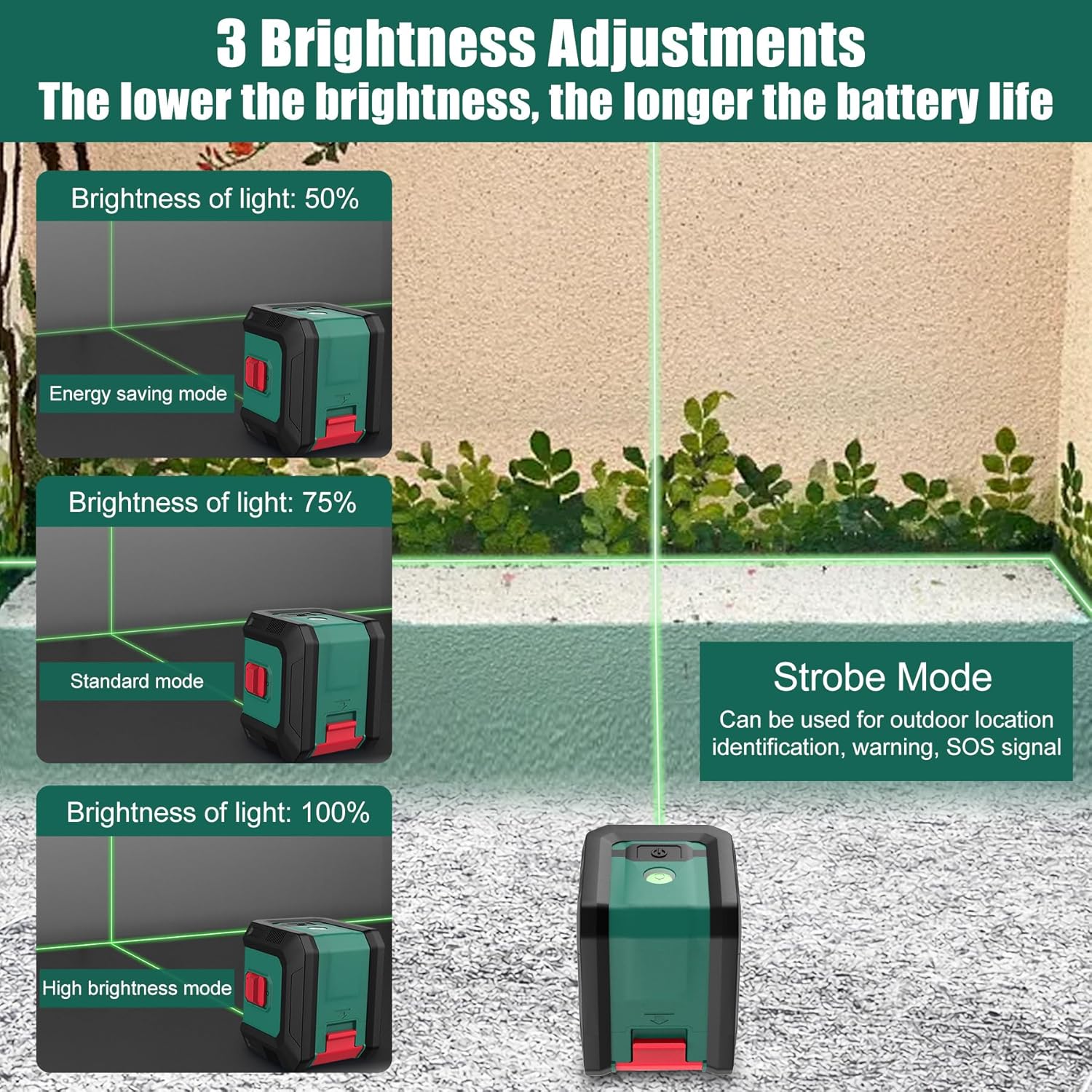HYCHIKA Laser Level 15 M, Horizontal and Vertical Cross Line Laser, Green Laser Spirit Level 3 Levels of Brightness Adjustment