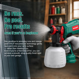 HYCHIKA 600W/60HZ HVLP Auto Paint Spray Gun 1200ML