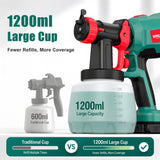 HYCHIKA Paint Sprayer Canisters 2 Pieces for 600W Spray Gun