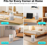 HYCHIKA HEPA Air Purifier for Home & Bedroom, True H13 Filter