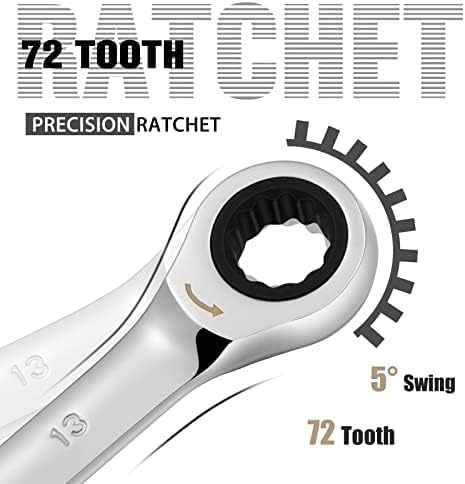 SORAKO Ratcheting Combination Wrench Industrial Grade Cr-V Steel Gear (A-13mm Metric)