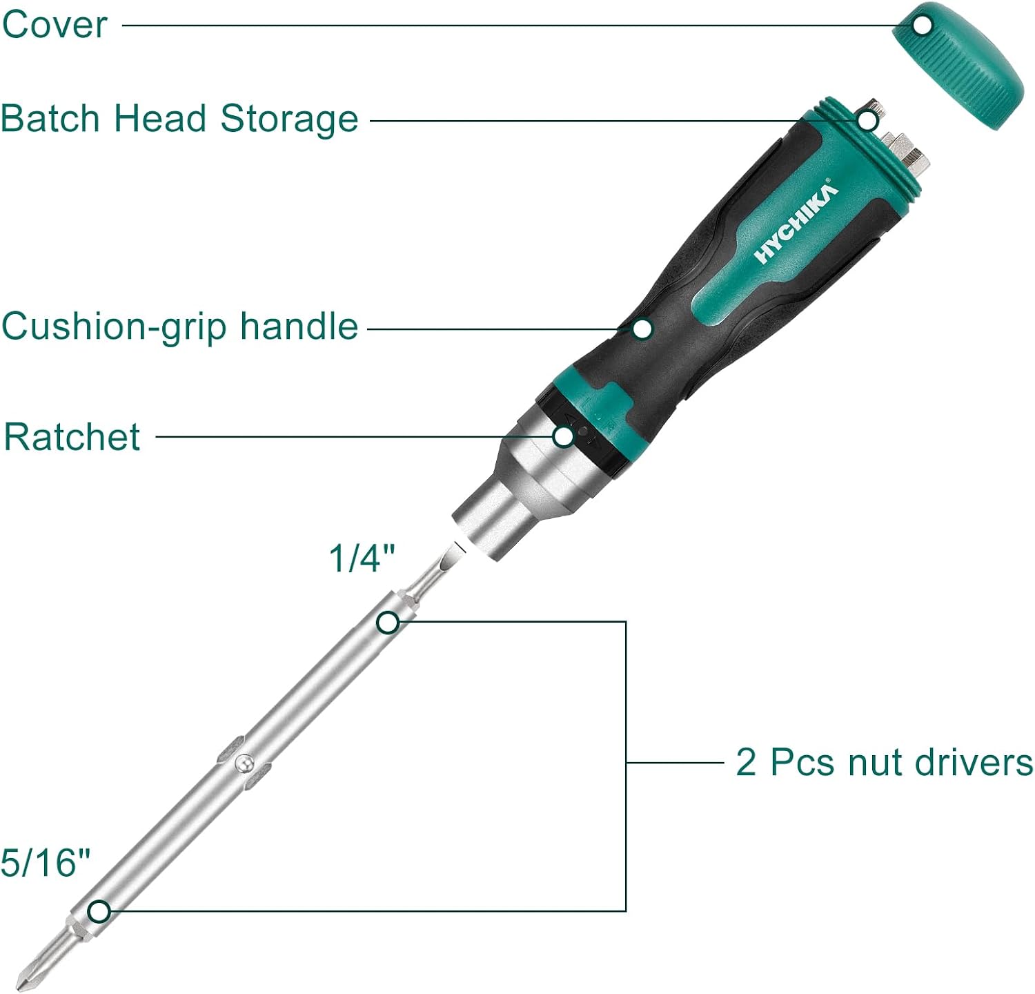 HYCHIKA 16 Piece in 1 Ratchet Screwdriver, Magnetic Ratchet Screwdriver Set All in One, Adjustable Screwdriver Set Multitool with Phillips, Slotted, Torx, Square, Hex bit and Double End Nut Driver