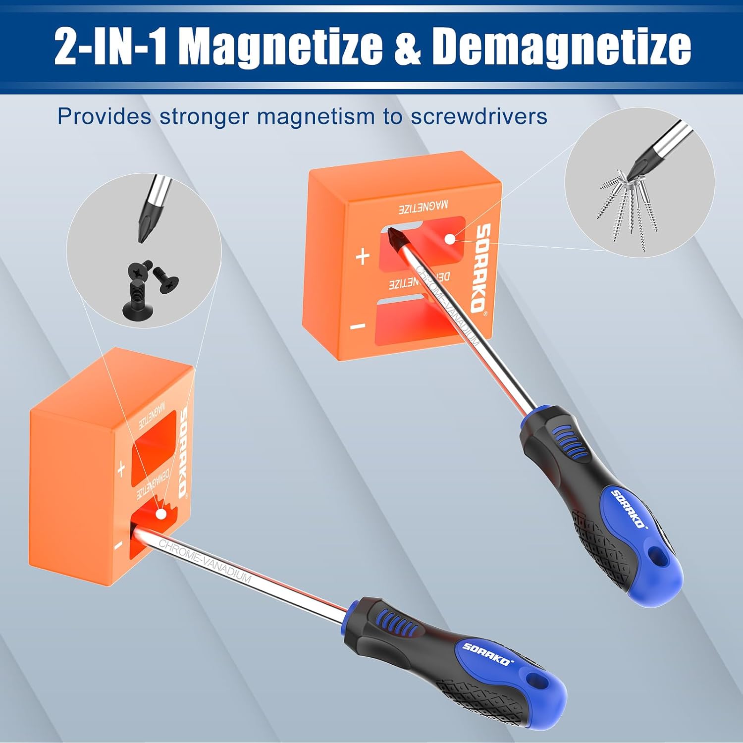 SORAKO 11 PCS Magnetic Screwdriver Set,5 Phillips Screwdrivers and 5 Flat Head Screwdrivers,Made of Heavy-Duty Chrome Vanadium Steel with 2-in-1 Magnetizer,Professional Non-Slip Handle