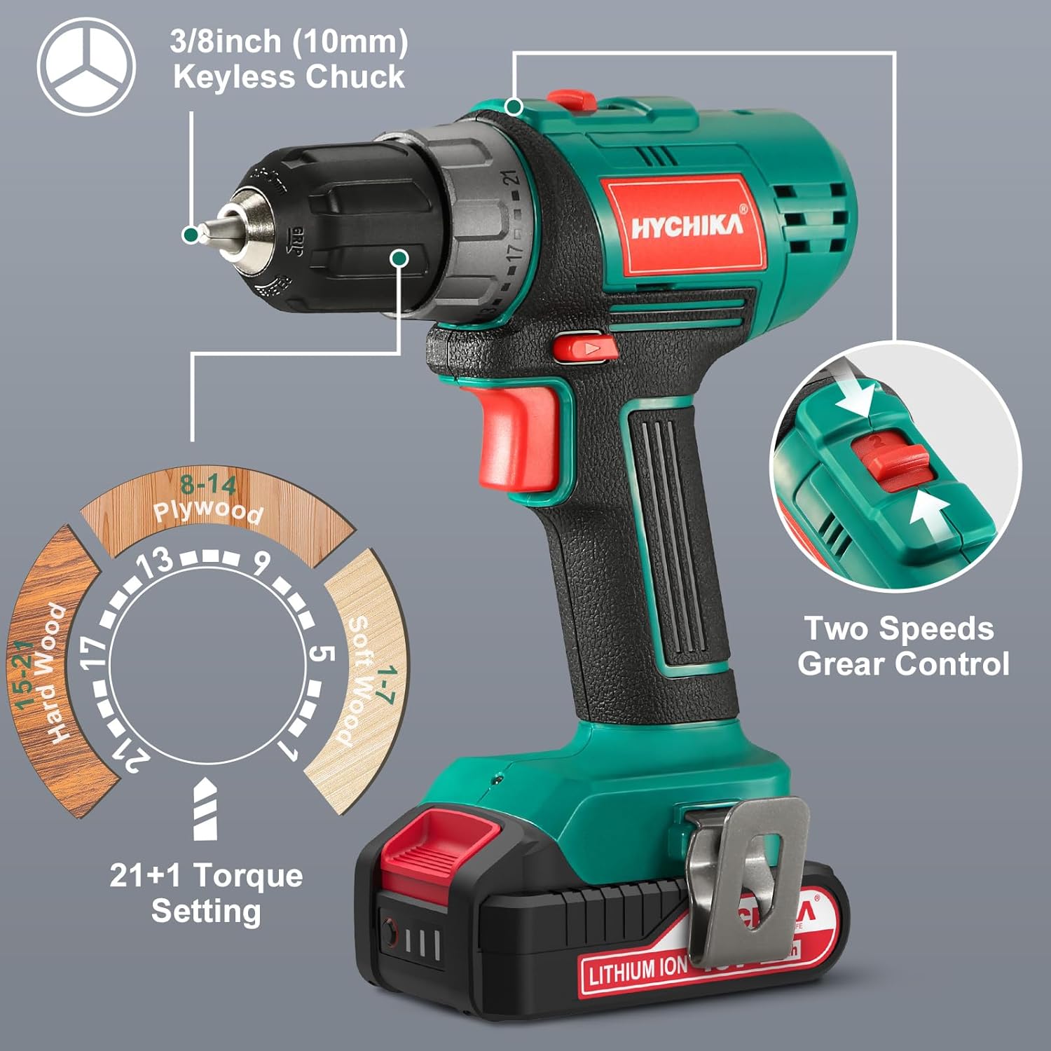 Cordless Drill Driver 1500RPM and Impact Driver 2200RPM Combo Sets, 18V