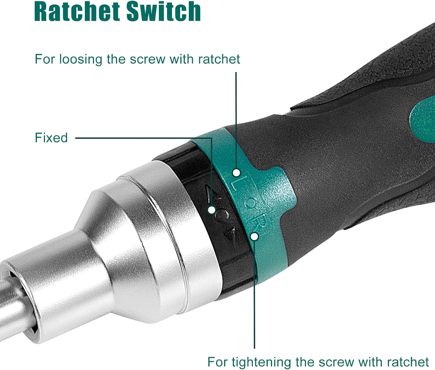 HYCHIKA 16 Piece in 1 Ratchet Screwdriver, Magnetic Ratchet Screwdriver Set All in One, Adjustable Screwdriver Set Multitool with Phillips, Slotted, Torx, Square, Hex bit and Double End Nut Driver