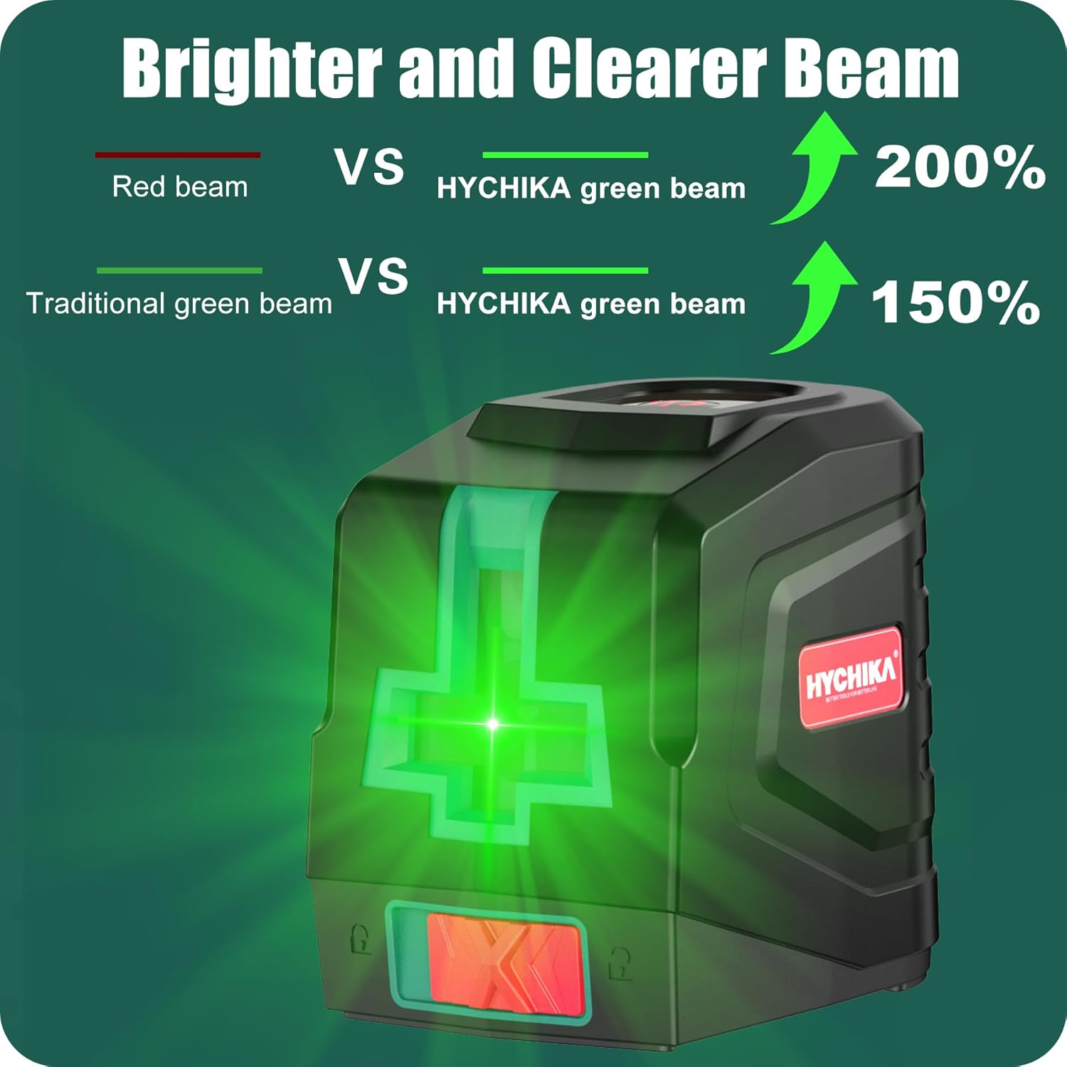 HYCHIKA Laser Level 15 M, Horizontal and Vertical Cross Line Laser, Green Laser Spirit Level 3 Levels of Brightness Adjustment