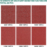HYCHIKA 60PCS Mouse Sander Pads, 6-Hole Hook and Loop Sanding Pads, 60-240 Grits